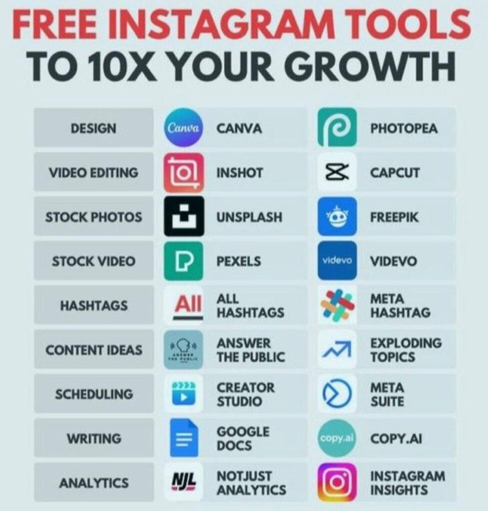 best ai tools , Boost Instagram Content